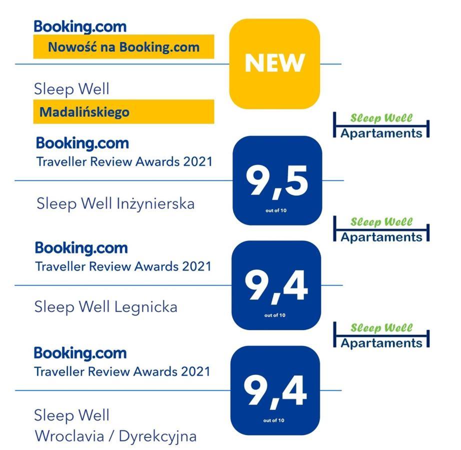 דירות ורוצלב Sleep Well Inzynierska מראה חיצוני תמונה